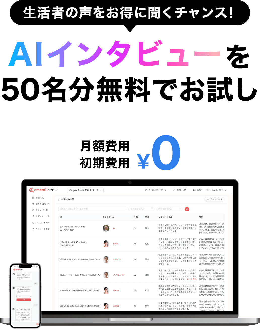 emomil platform preview